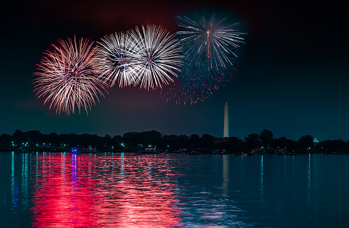 4th of july fireworks washington DC 4th of july fireworks on the water washington DC